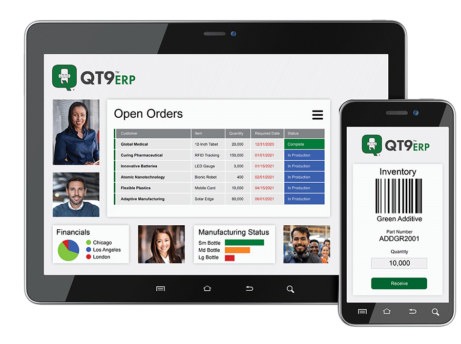 QT9 ERP software dashboard displaying open orders, inventory management, and financial analytics across tablet and mobile devices